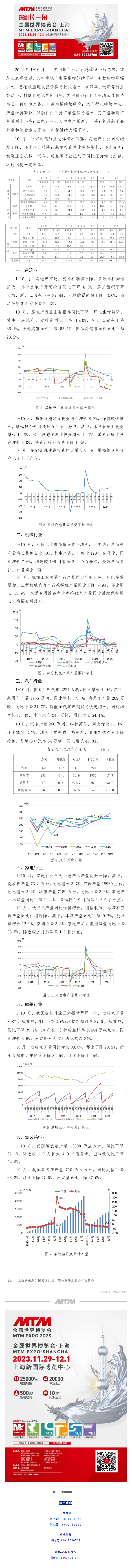 總投資1197億！邯鄲市推進38大鋼鐵項目建設：邯鋼、太行、冀南、普陽、新金、永洋、華信、鑫匯、金鼎、新天鐵、龍鳳山、文安....png